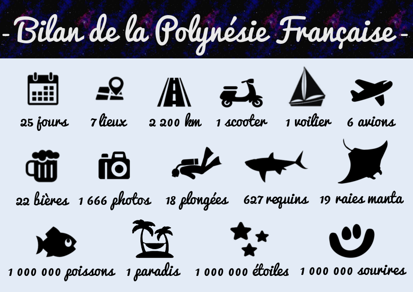 rencontres polynesie francaise